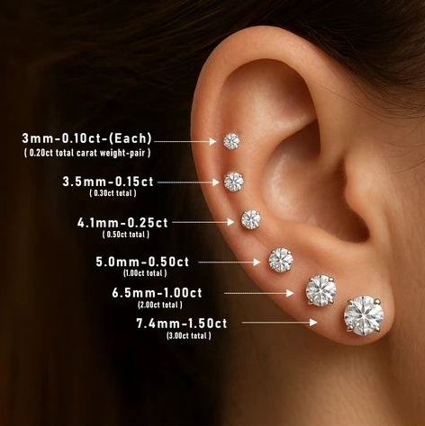 1 karaat moissanite (lab diamant) oorbellen | 925 sterling Zilver, 18k goud­verguld